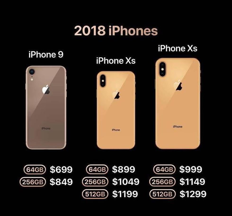 Se filtran precios del iPhone XS, iPhone XS Plus y iPhone XC