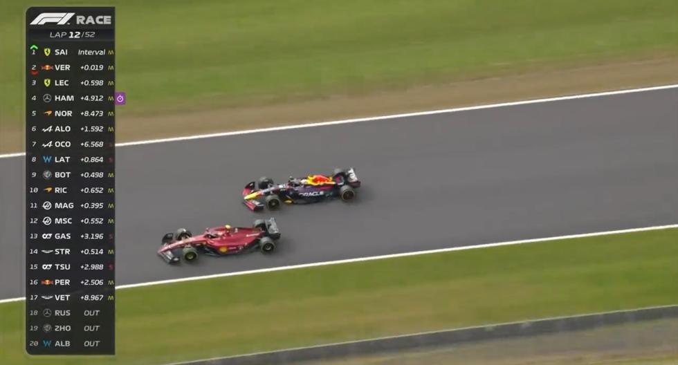 Max Verstappen logró la punta del GP de Gran Bretaña, pero posiciones ante Carlos Sainz por problemas en los neumáticos