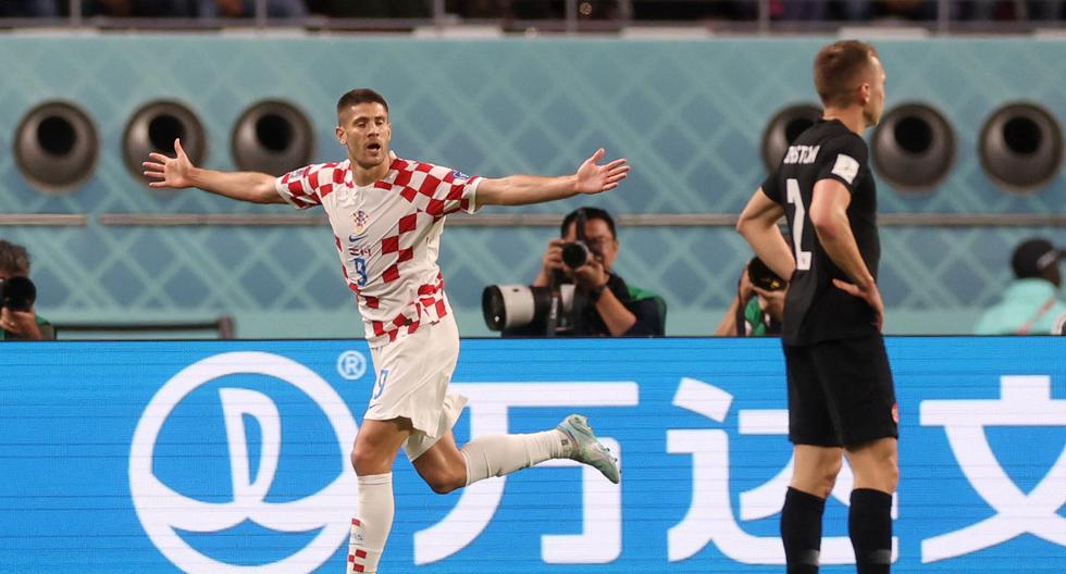 They reversed the result: Kramaric and Livaja scored the 2-1 for Croatia vs. Canada.