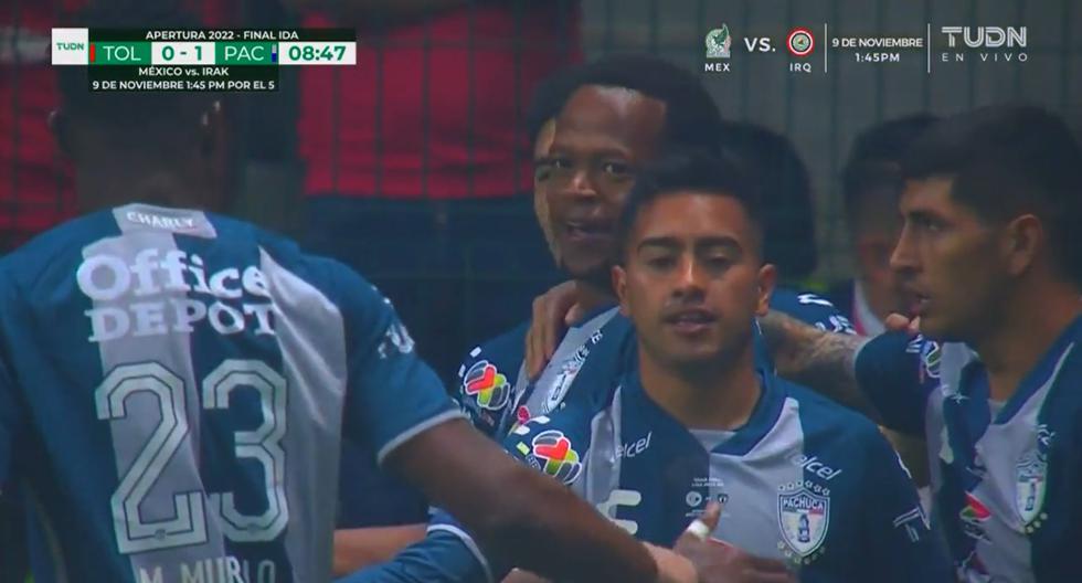 Toluca vs. Pachuca: goles de Ibarra y Cabral en el 2-0 de los ‘Tuzos’ 