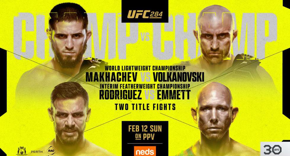 Dónde ver UFC 284 EN VIVO: Horario y canales para el Makhachev vs Volkanovski por el título mundial