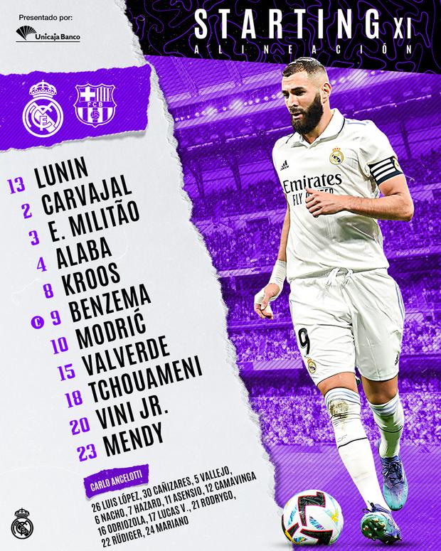 Alineación del Real Madrid para el Clásico.