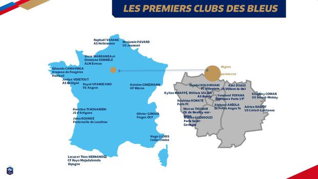 Los primeros equipos de cada jugador de Francia. (Foto: FFF)