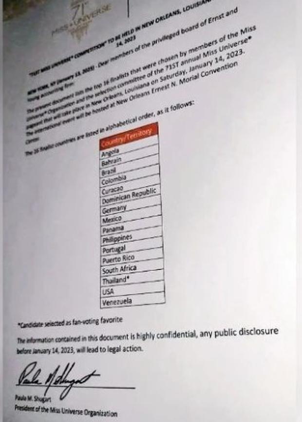 El documento filtrado cuenta con los nombres de varias candidatas a la corona (Foto: Putefica / Instagram)