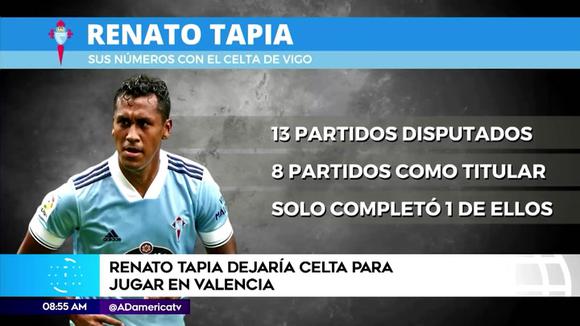 Renato Tapia podría cambiar de equipo en España