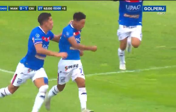 TROME | Sporting Cristal - Mannucci 1-1 (GOL Perú)