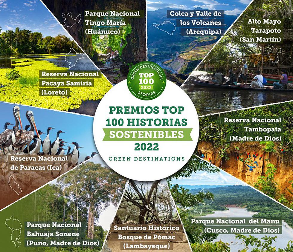 El anuncio del ingreso de los destinos peruanos al Green Destinations Story Awards 2022 se realizó en la ciudad de Atenas (Grecia) el pasado 27 de septiembre, siendo transmitida al mundo por redes sociales.