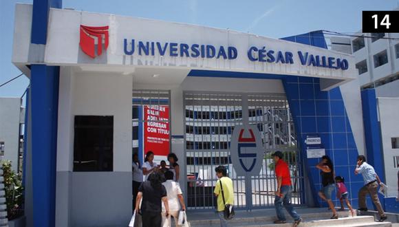 La Universidad Cesar Vallejo fue cuestionada tras la denuncia periodística sobre plagios en la tesis de maestría del presidente Castillo y su cónyuge. (Foto: Andina)