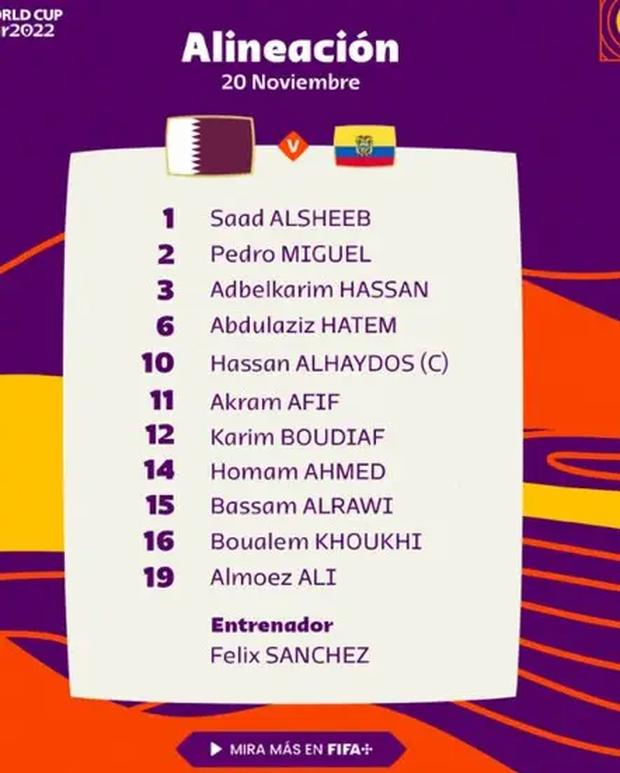 Alineación confirmada de Qatar para el juego contra Ecuador en la primera fecha de la Copa del Mundo 2022. (Foto: Qatar)