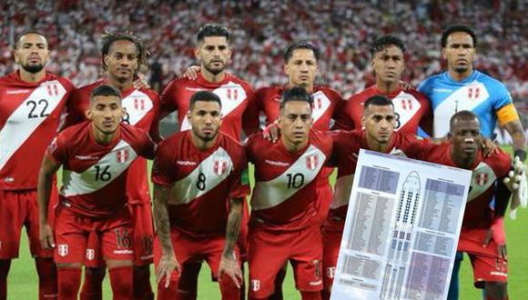 Hinchas criticaron la gran cantidad de acompañantes de la selección peruana en el viaje a Qatar. Foto: Composición.
