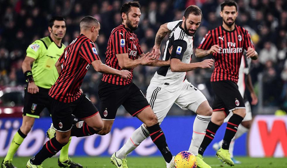 Juventus vs. Milan 10 Video Resumen Gol Serie A Cristiano Ronaldo