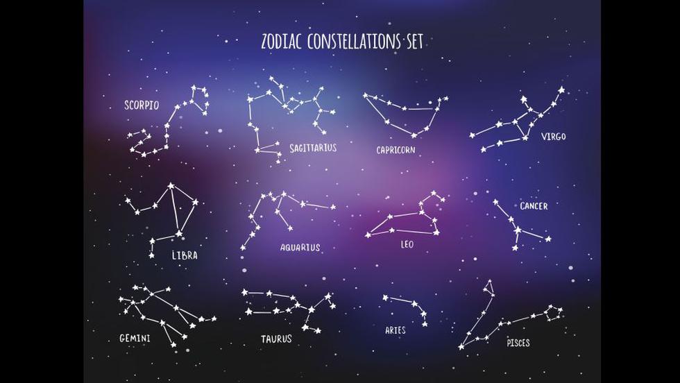 las-constelaciones-qu-son-ent-rate-de-una-vez-familia-trome