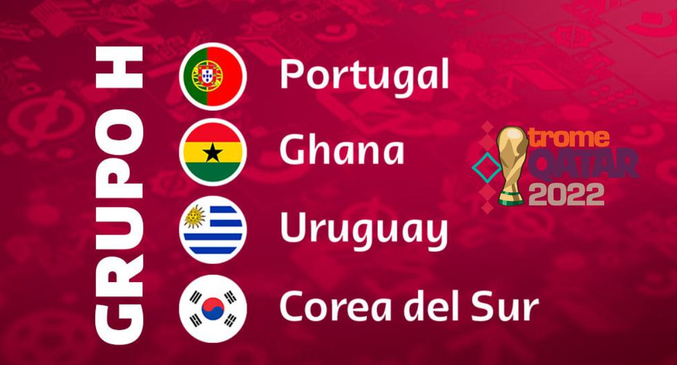Tabla de posiciones del Grupo H Mundial Qatar 2022 EN VIVO Resultados y sedes actualizados hoy Portugal |  Uruguay |  Corea del Sur |  Lugares de la Copa del Mundo de Ghana 2022 |  DEPORTES