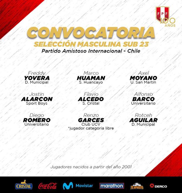 Los convocados de la selección peruana Sub-23 para el duelo ante Chile. (Foto: FPF)