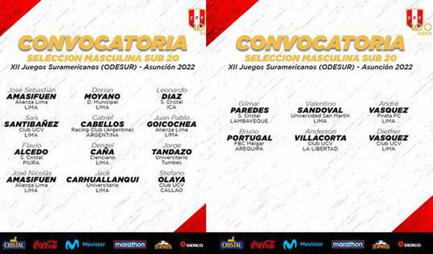 Los convocados por Gustavo Roverano para la selección peruana sub 20 en los Juegos Odesur. Foto: Captura.