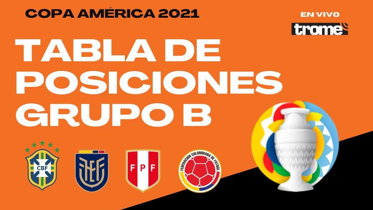 Tabla De Posiciones Del Grupo B De La Copa America Peru Brasil Colombia Y Ecuador Clasificados A Cuartos De Final Deportes Trome